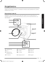 Preview for 287 page of Samsung WW8TA Series User Manual