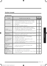 Preview for 311 page of Samsung WW8TA Series User Manual