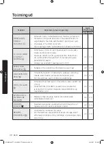 Preview for 312 page of Samsung WW8TA Series User Manual