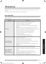 Preview for 323 page of Samsung WW8TA Series User Manual