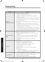 Preview for 326 page of Samsung WW8TA Series User Manual