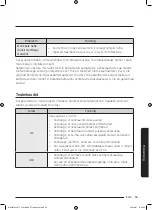 Preview for 327 page of Samsung WW8TA Series User Manual