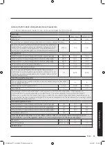 Preview for 333 page of Samsung WW8TA Series User Manual