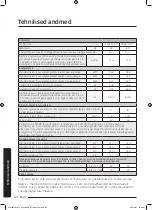 Preview for 334 page of Samsung WW8TA Series User Manual