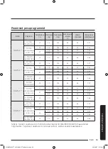 Preview for 335 page of Samsung WW8TA Series User Manual