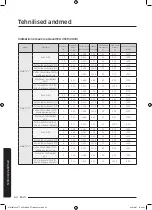 Preview for 336 page of Samsung WW8TA Series User Manual