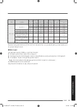 Preview for 337 page of Samsung WW8TA Series User Manual