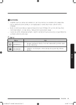 Preview for 381 page of Samsung WW8TA Series User Manual