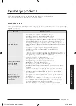 Preview for 391 page of Samsung WW8TA Series User Manual