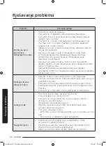 Preview for 394 page of Samsung WW8TA Series User Manual