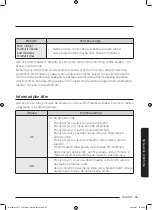 Preview for 395 page of Samsung WW8TA Series User Manual