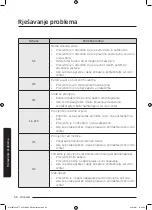 Preview for 396 page of Samsung WW8TA Series User Manual