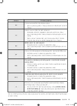 Preview for 397 page of Samsung WW8TA Series User Manual