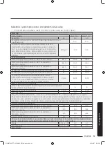 Preview for 401 page of Samsung WW8TA Series User Manual