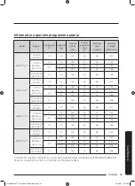 Preview for 403 page of Samsung WW8TA Series User Manual