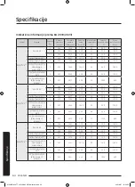 Preview for 404 page of Samsung WW8TA Series User Manual