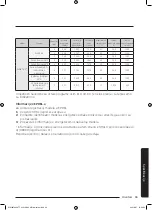 Preview for 405 page of Samsung WW8TA Series User Manual