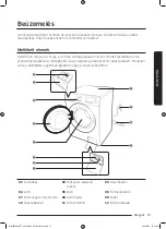 Preview for 423 page of Samsung WW8TA Series User Manual