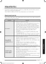 Preview for 459 page of Samsung WW8TA Series User Manual