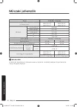 Preview for 468 page of Samsung WW8TA Series User Manual