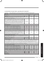 Preview for 469 page of Samsung WW8TA Series User Manual