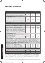 Preview for 470 page of Samsung WW8TA Series User Manual