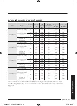 Preview for 471 page of Samsung WW8TA Series User Manual