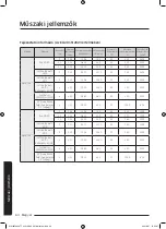 Preview for 472 page of Samsung WW8TA Series User Manual