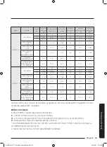 Preview for 473 page of Samsung WW8TA Series User Manual