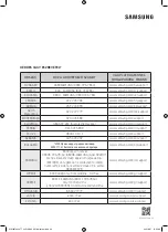 Preview for 476 page of Samsung WW8TA Series User Manual