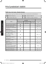 Preview for 508 page of Samsung WW8TA Series User Manual