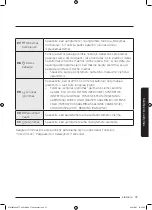 Preview for 513 page of Samsung WW8TA Series User Manual