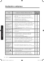 Preview for 516 page of Samsung WW8TA Series User Manual