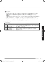 Preview for 517 page of Samsung WW8TA Series User Manual