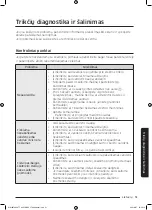 Предварительный просмотр 527 страницы Samsung WW8TA Series User Manual