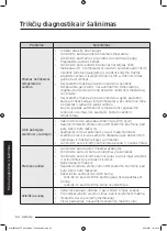 Предварительный просмотр 530 страницы Samsung WW8TA Series User Manual