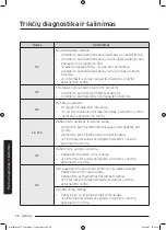 Preview for 532 page of Samsung WW8TA Series User Manual