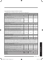 Preview for 537 page of Samsung WW8TA Series User Manual