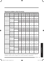 Preview for 539 page of Samsung WW8TA Series User Manual