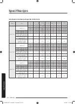 Preview for 540 page of Samsung WW8TA Series User Manual