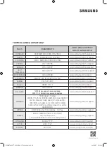 Preview for 544 page of Samsung WW8TA Series User Manual