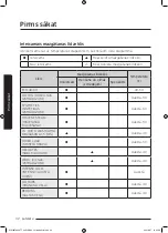 Preview for 576 page of Samsung WW8TA Series User Manual