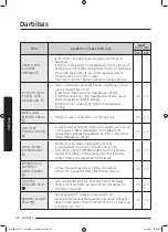 Preview for 584 page of Samsung WW8TA Series User Manual