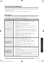 Preview for 595 page of Samsung WW8TA Series User Manual