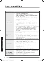 Preview for 598 page of Samsung WW8TA Series User Manual