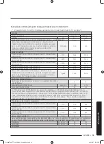 Preview for 605 page of Samsung WW8TA Series User Manual