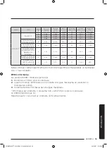 Preview for 609 page of Samsung WW8TA Series User Manual