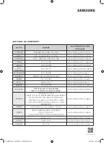 Preview for 612 page of Samsung WW8TA Series User Manual