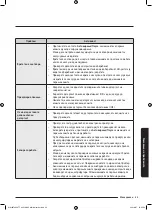 Preview for 665 page of Samsung WW8TA Series User Manual