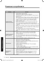 Preview for 666 page of Samsung WW8TA Series User Manual